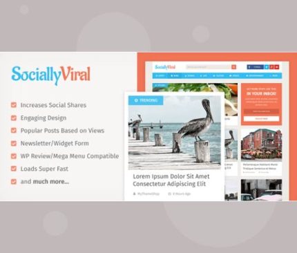 Gpl-MyThemeShop-SociallyViral-WordPress-Theme
