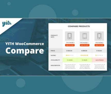 Gpl-Theme-YITH-WooCommerce-Compare-Premium