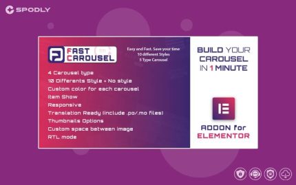 Fast-Carousel-for-Elementor-WordPress-Plugin