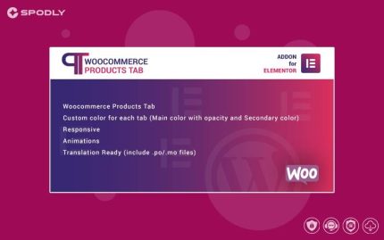 WooCommerce Products Tab for Elementor WordPress Plugin