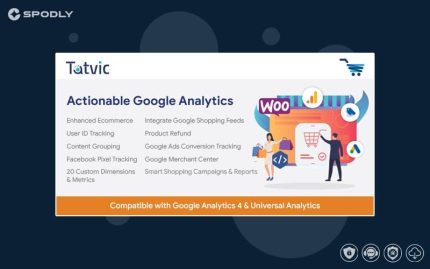 Actionable Google Analytics for WooCommerce WordPress Plugin