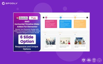 BWD - Horizontal Timeline - Slider Addon For Elementor