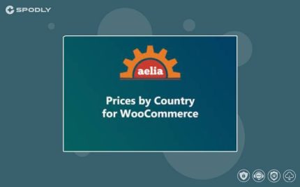Wordpress plugin Aelia Prices By Country For Woocommerce