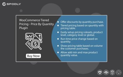 Wordpress plugin WooCommerce Tiered Pricing - Price By Quantity For WooCommerce