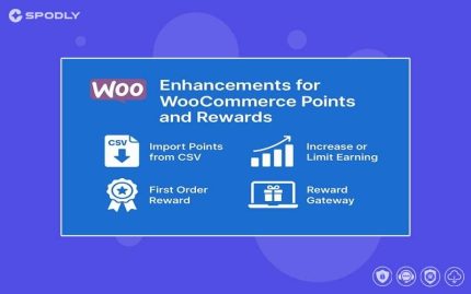 Wordpress plugin Enhancements for WooCommerce Points and Rewards