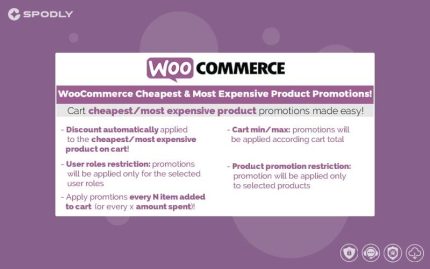 Wordpress plugin WooCommerce Cheapest & Most Expensive Product Promotions!
